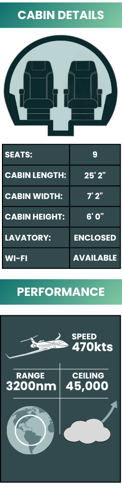 Private jet charters near me, private jets providence RI, private jet charter flights.