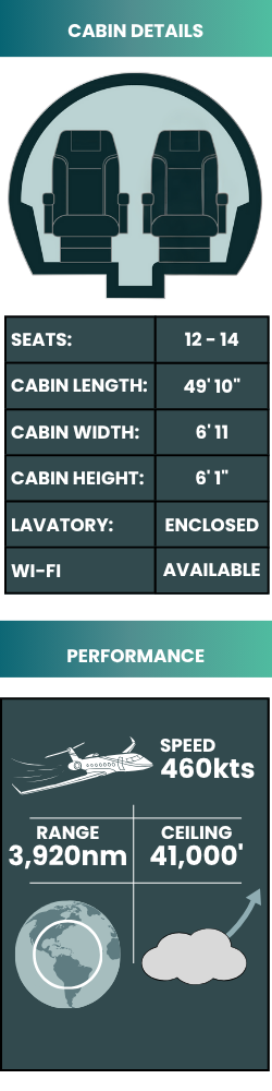 Large cabin private jet charters from Providence, Buffalo, and Philadelphia