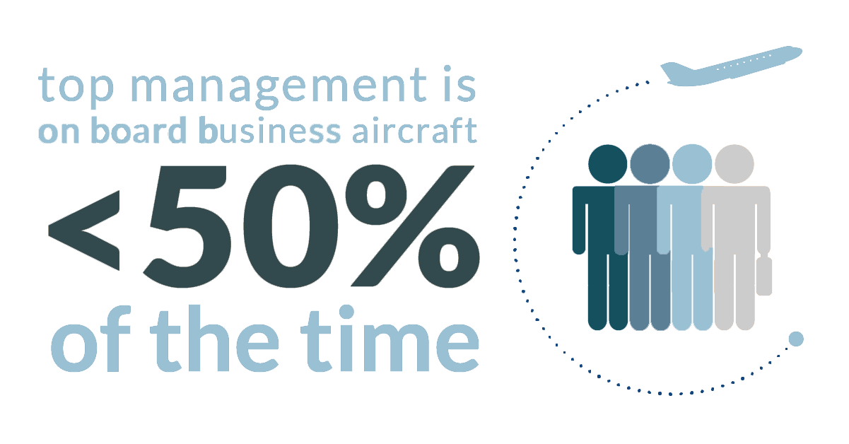 Not just for the top executives